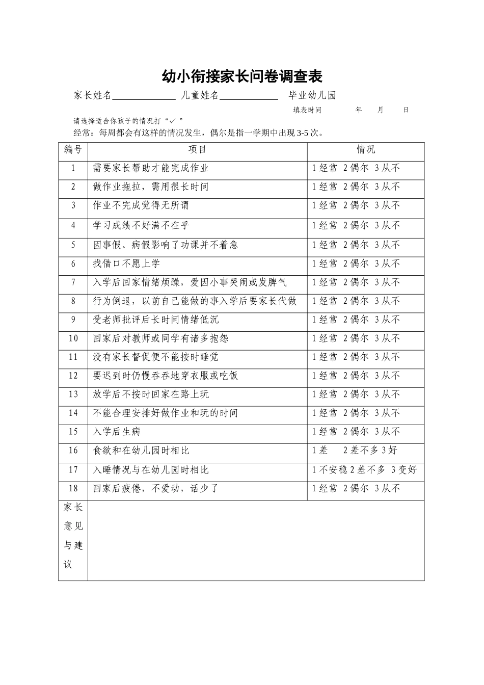 幼小衔接家长问卷调查表_第1页