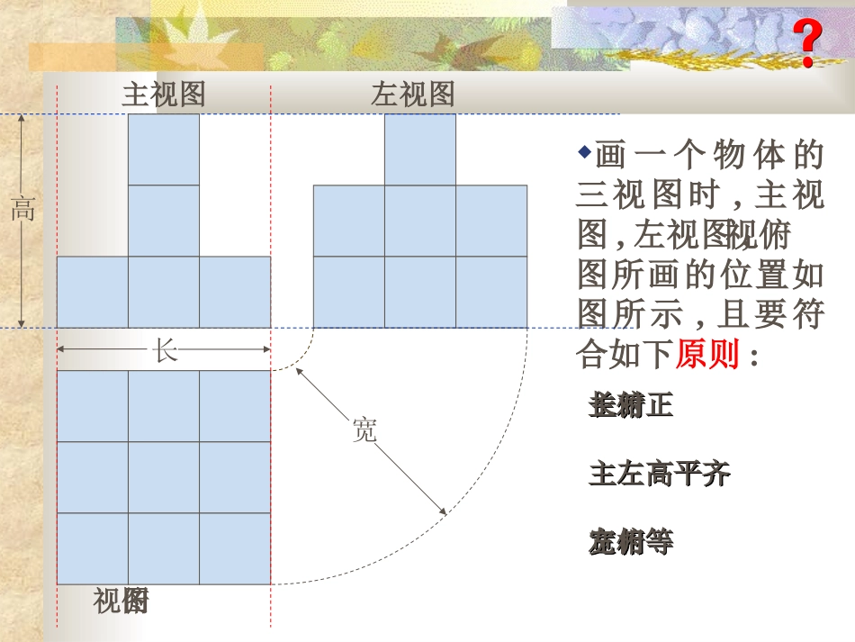 初中数学三视图课件_第3页