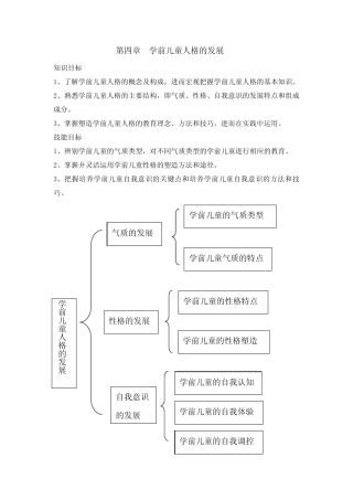 (完整版)第四章学前儿童人格的发展