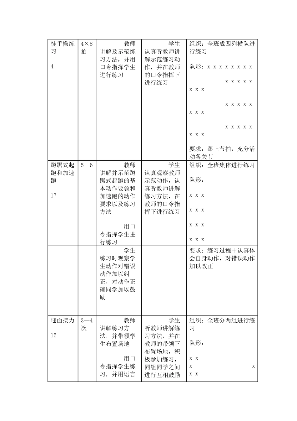 初一年级体育与健康课课时计划9_第2页