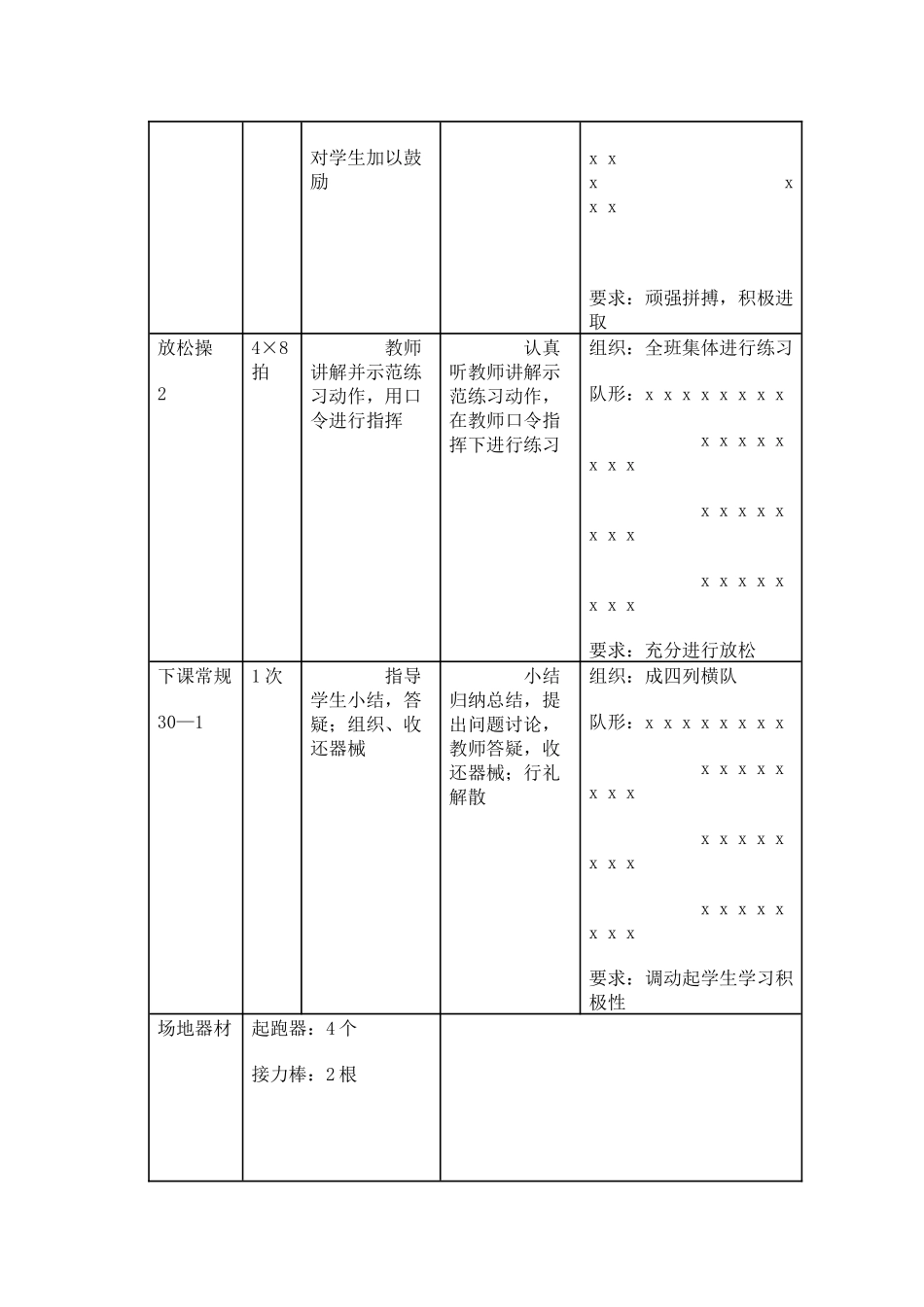初一年级体育与健康课课时计划9_第3页