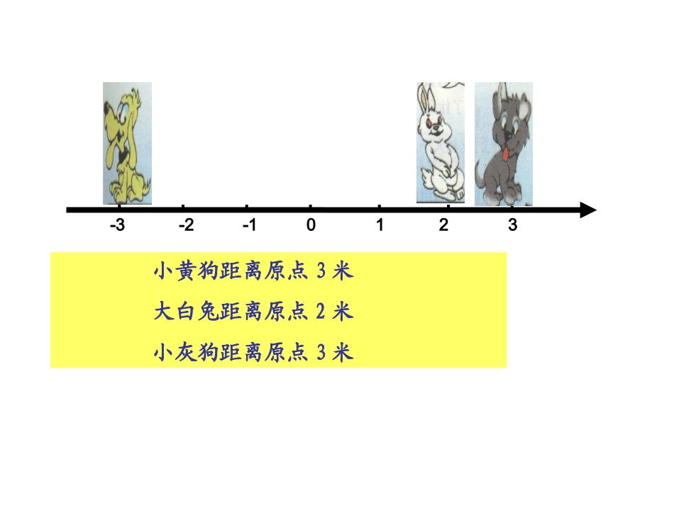 绝对值课件 _第3页