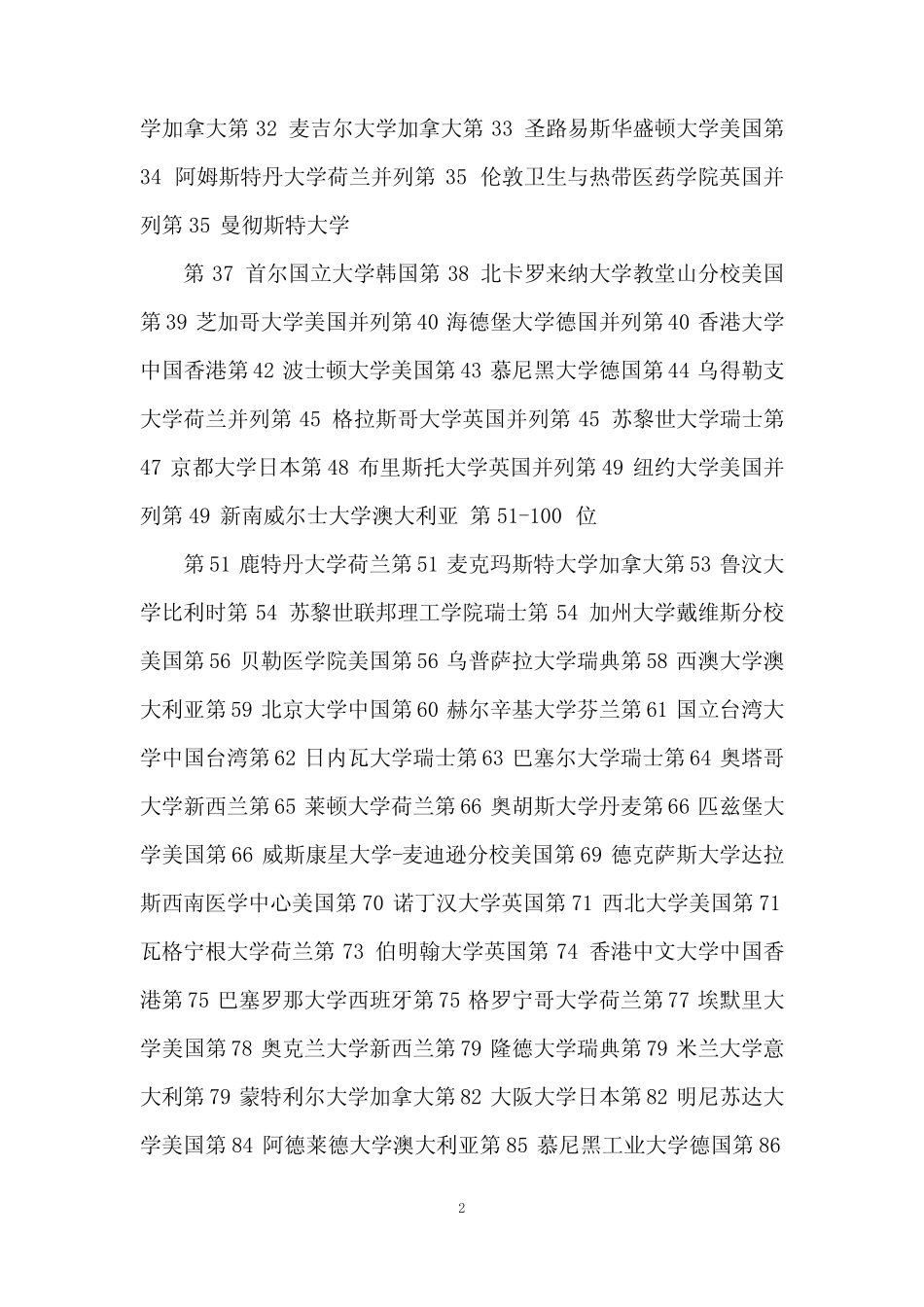 2018QS世界大学学科排名 生命科学和医学(完整版) _第2页