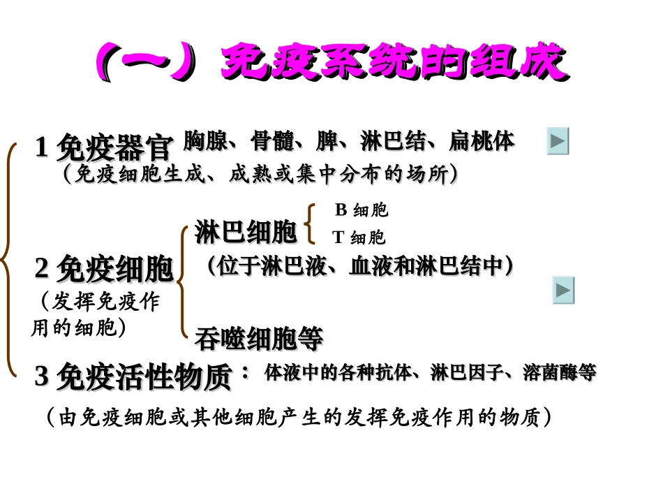 免疫调节（第一课时）_第3页