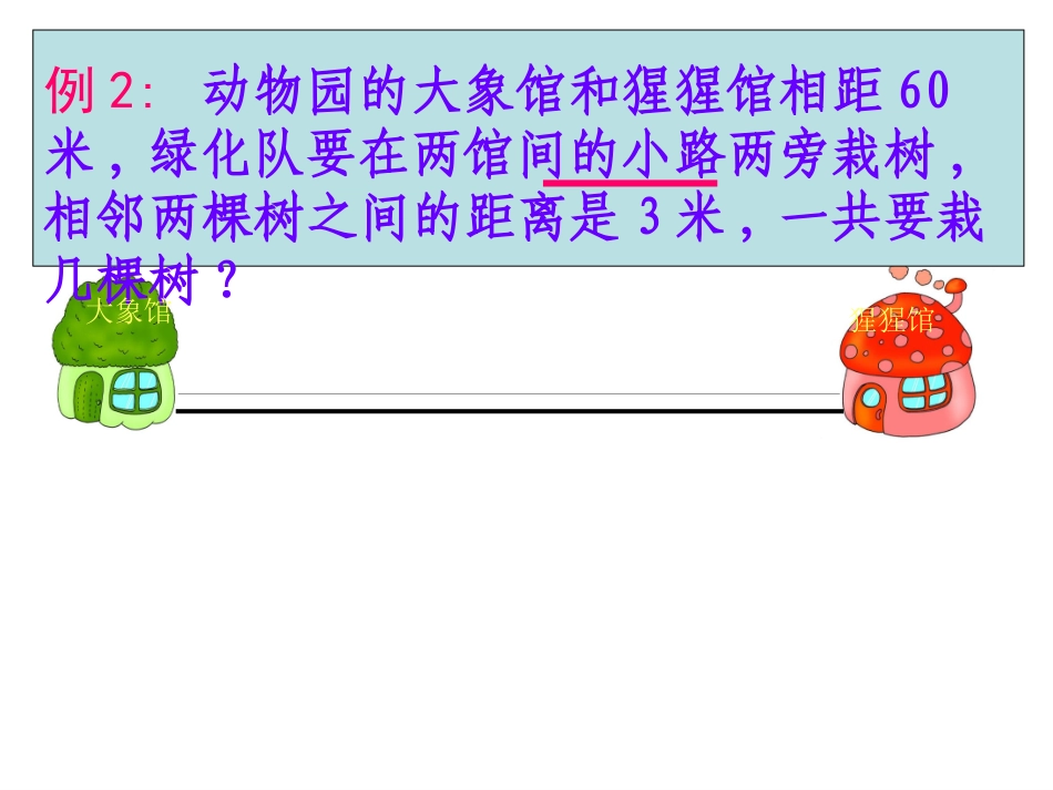 _植树问题_例2课件[1]_第2页