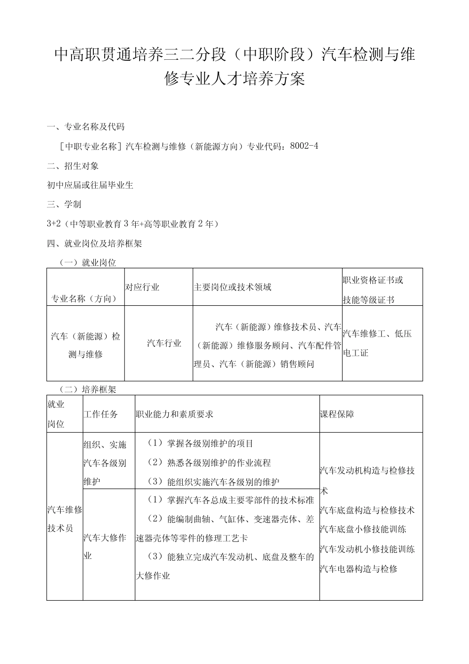 中高职贯通培养三二分段(中职阶段)汽车检测与维修专业人才培养方案_第1页