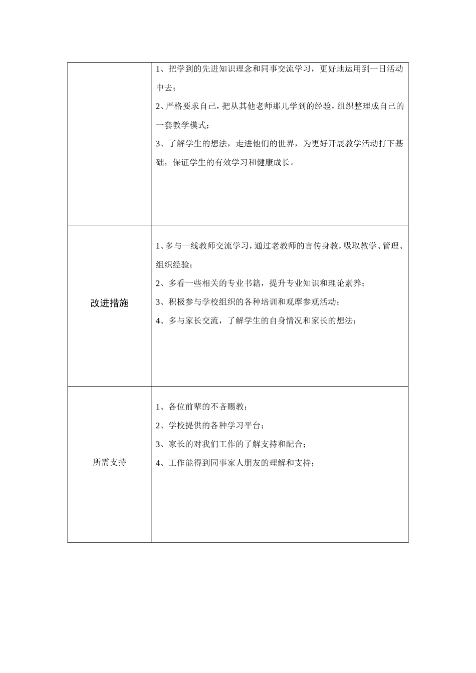 刘叶个人教学问题年度改进计划表单_第2页