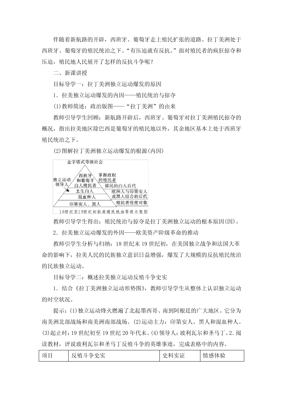 九年级下册历史第1课 殖民地人民的反抗斗争教案与教学反思 _第2页