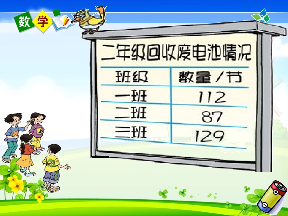 回收废电池（刘晓蓉）_第3页