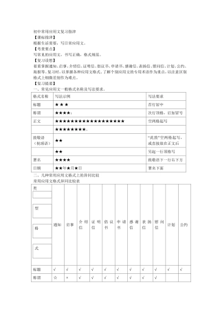 初中常用应用文复习指津