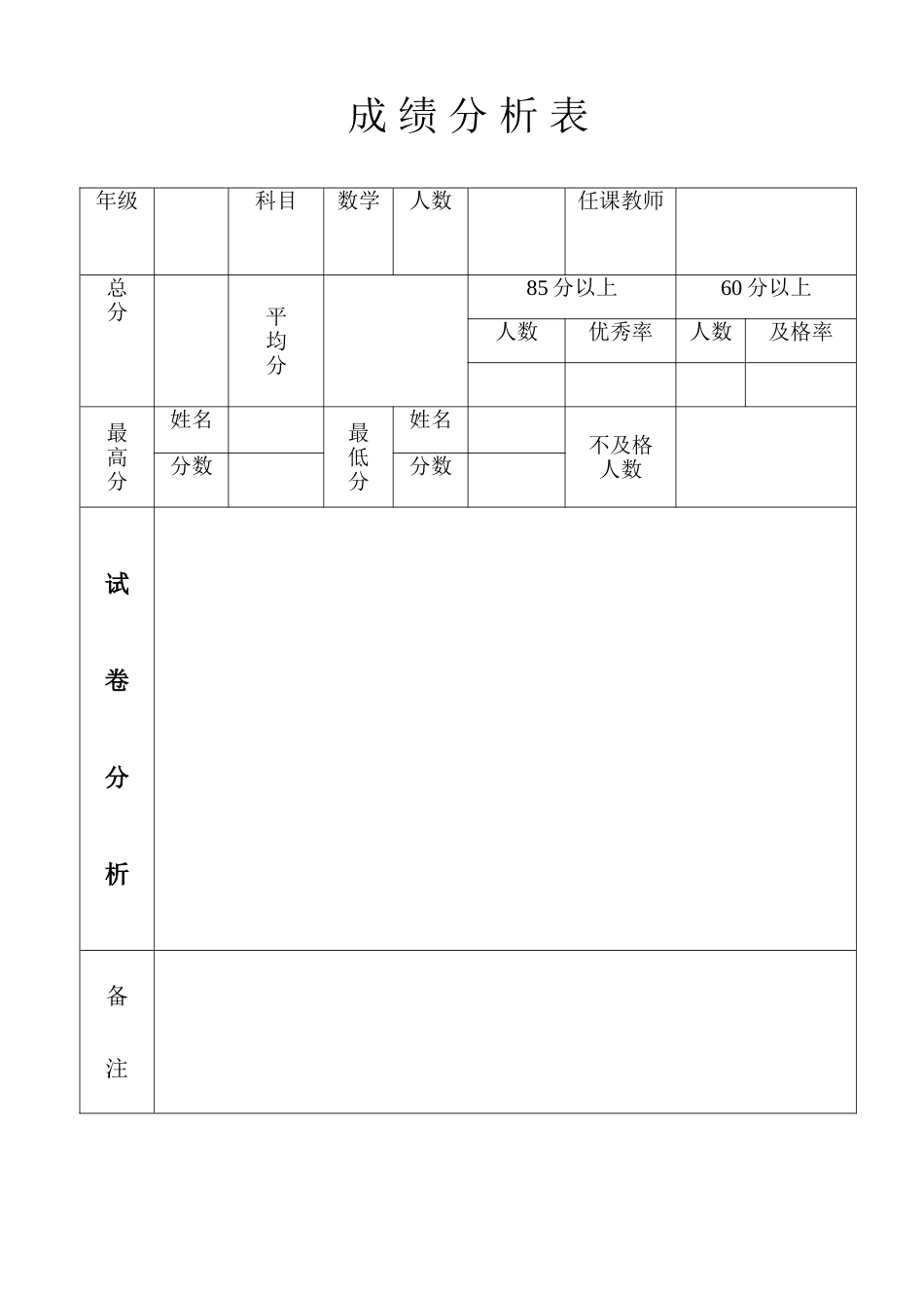 成绩分析表空表格_第1页