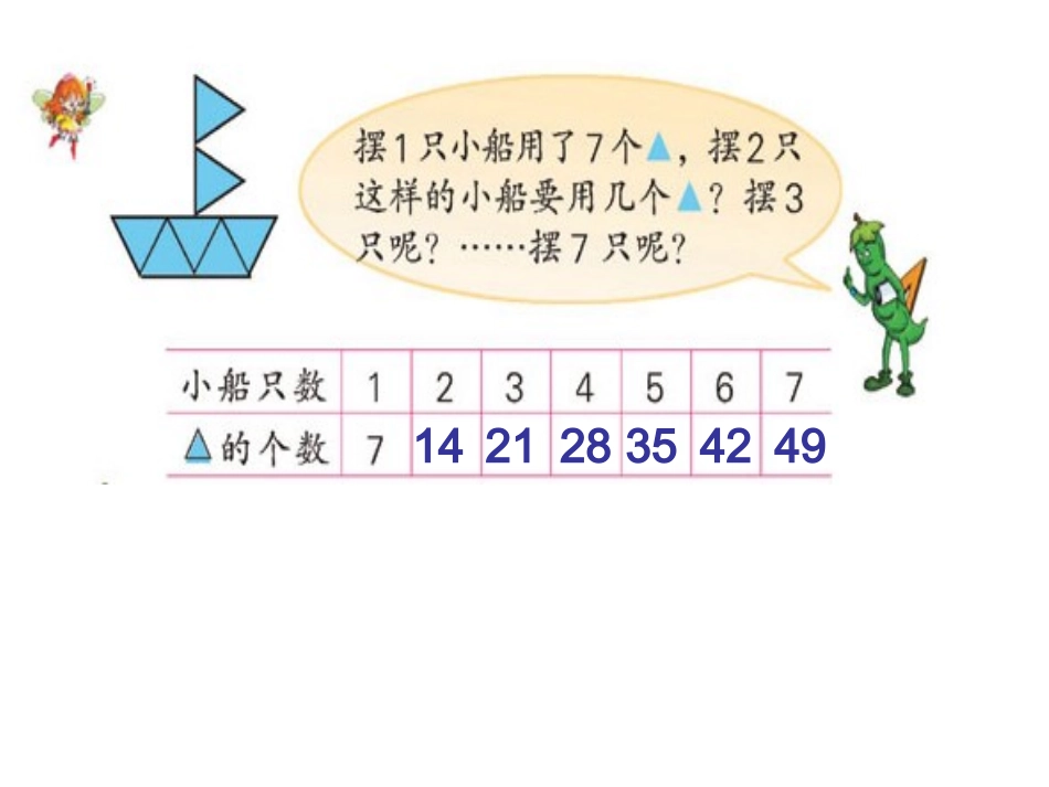 的乘法口诀 _第2页