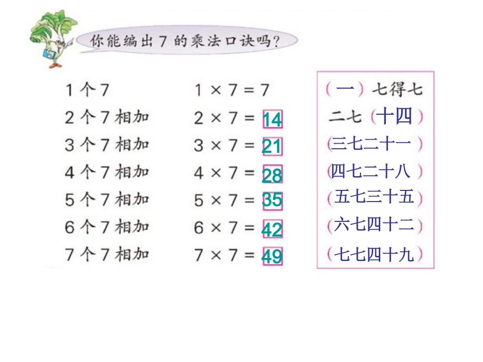 的乘法口诀 _第3页