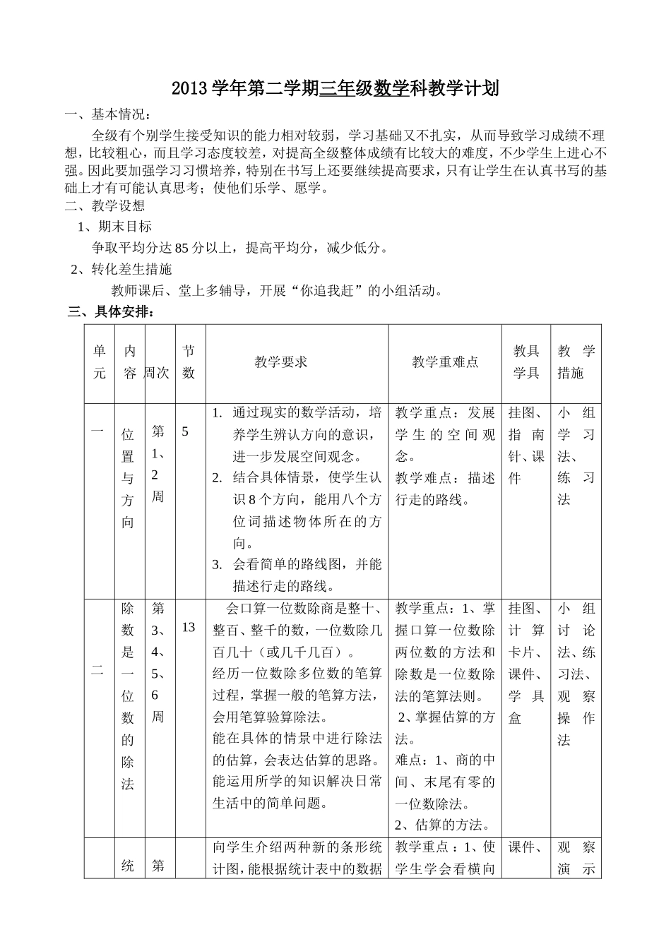 2011学年第二学期三年级数学科计划_第1页