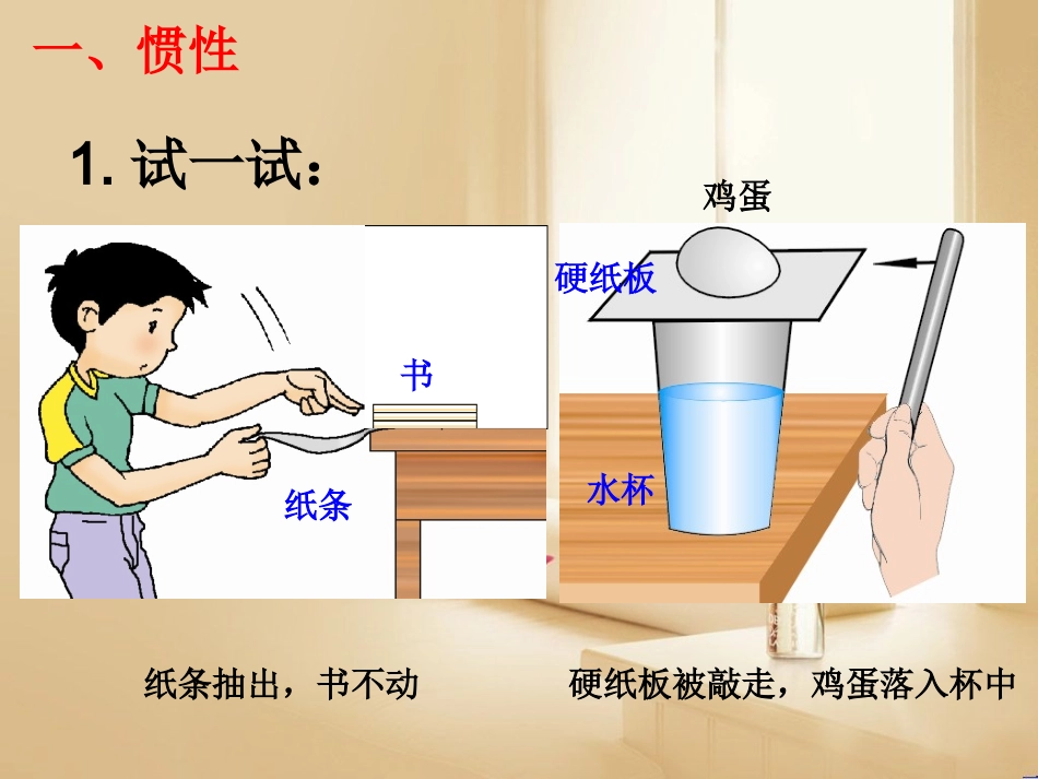 牛顿第一定律_第2页