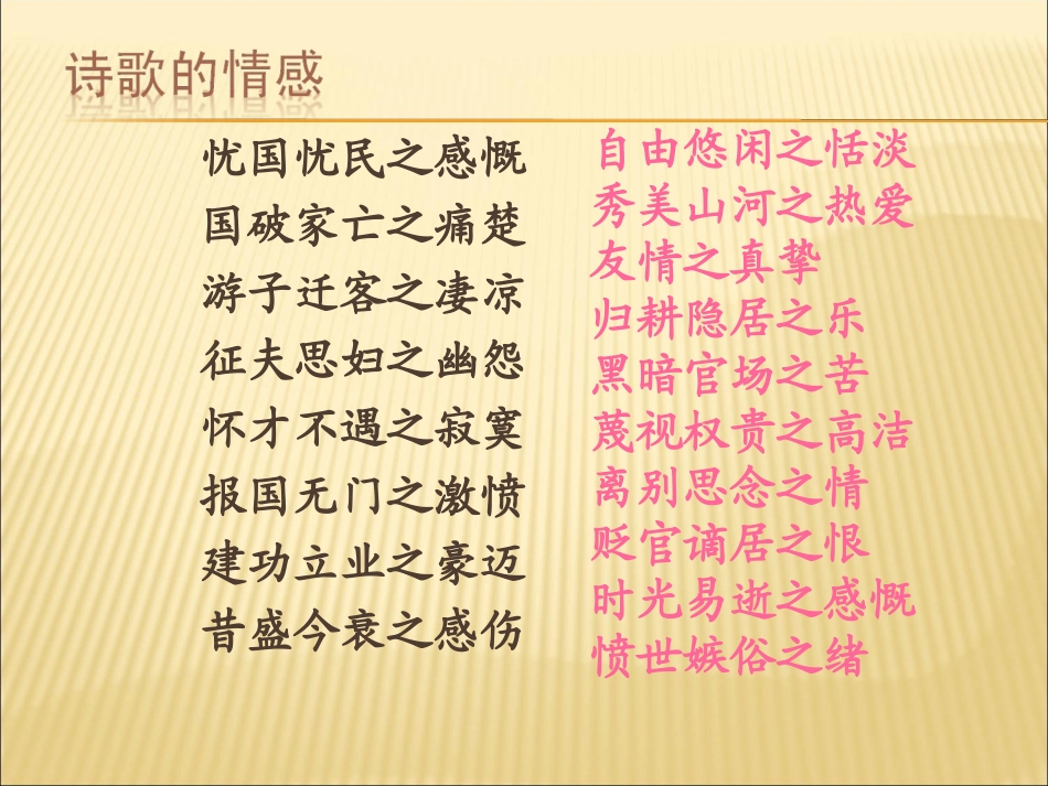 高考诗词鉴赏课件（66页）(1)_第3页