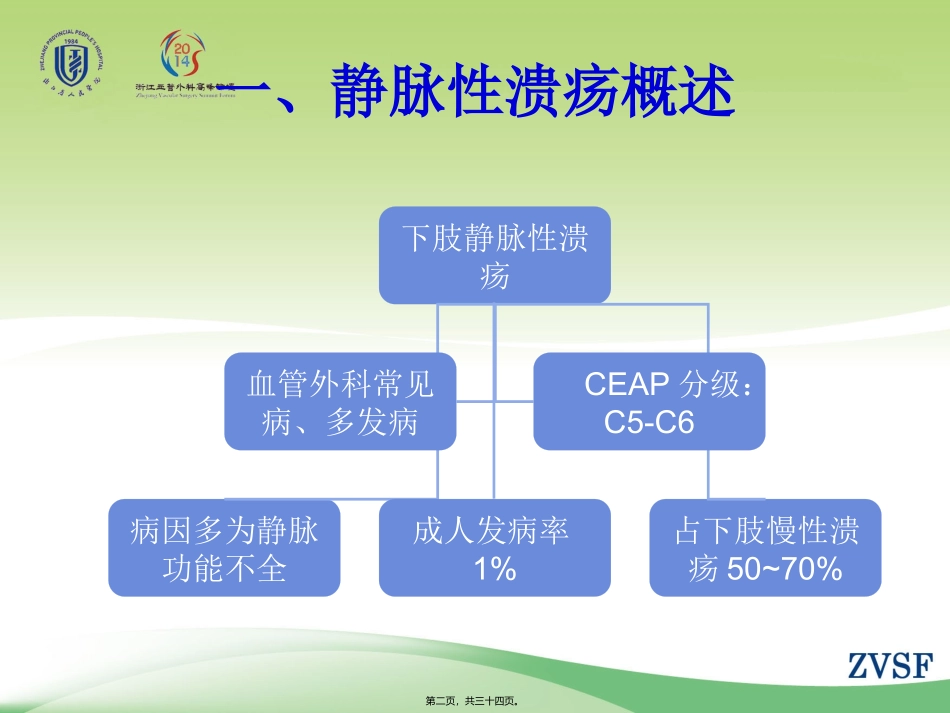 下肢静脉性溃疡的处理策略_第2页