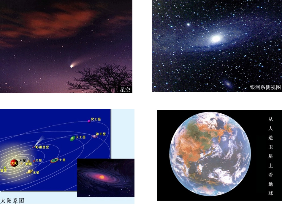 地球和地球仪1_第2页