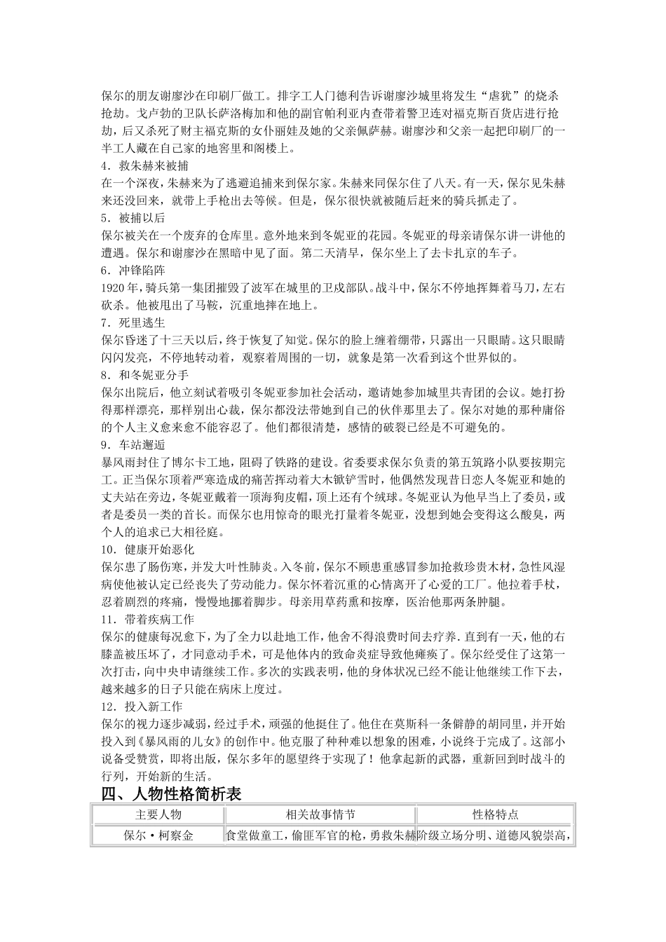 钢铁是怎样炼成的---专题_第2页