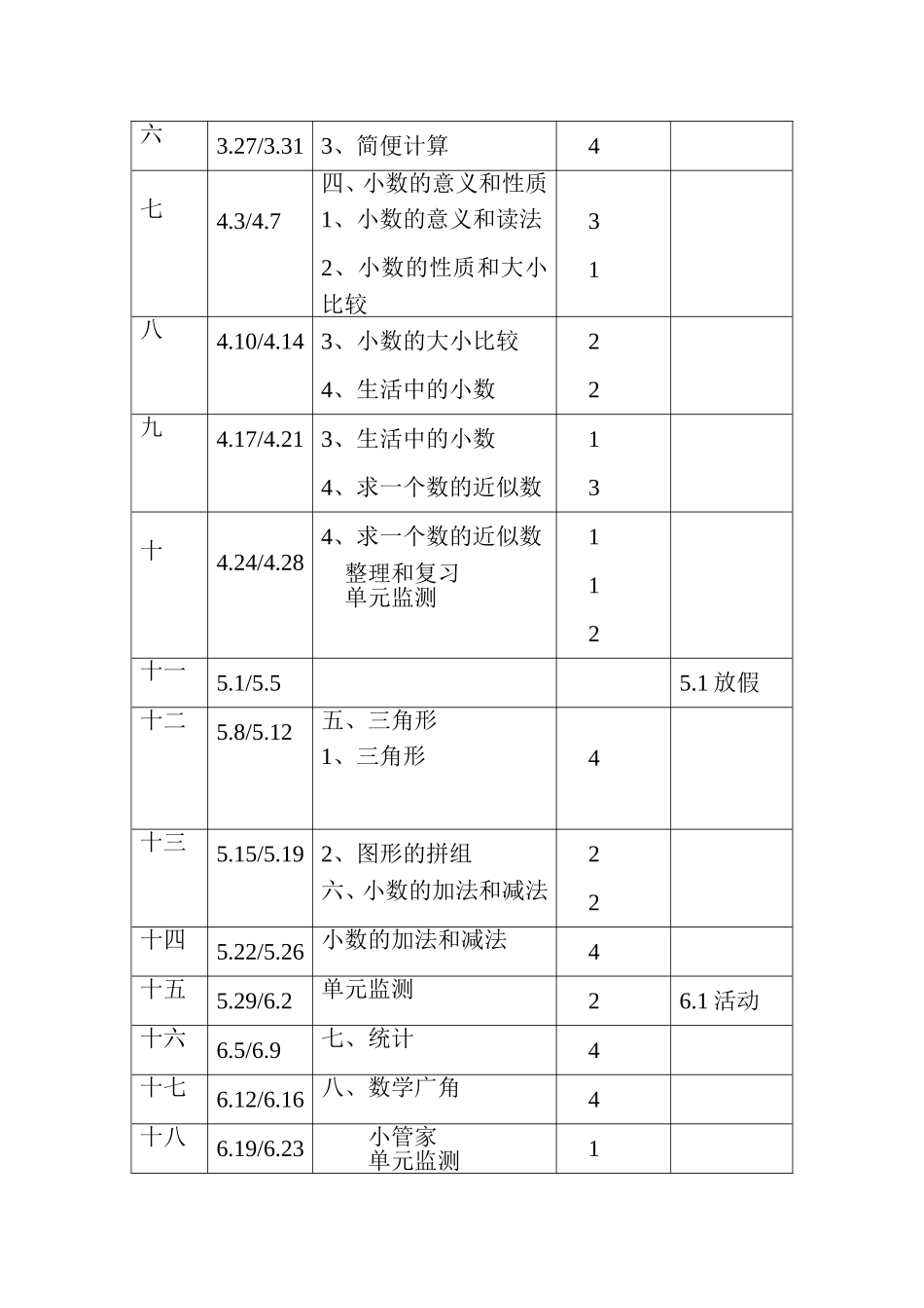 四年级数学教学工作计划_第3页
