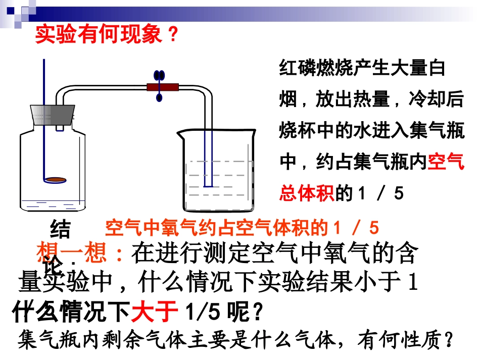 化学：第2单元《我们周围的空气》单元复习_课件(人教九上)_第3页