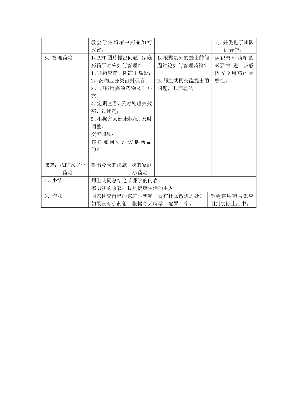 我的家庭小药箱1_第2页