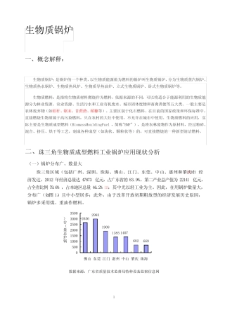 一、生物质锅炉资料 