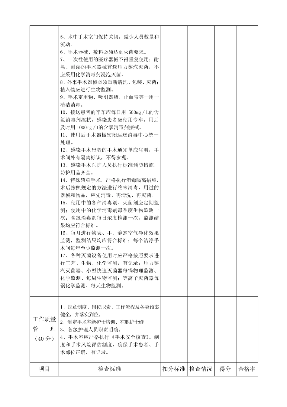 手术室护理工作质量考核标准(2021年参考新模板) _第2页