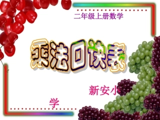 表内乘法二_整理复习