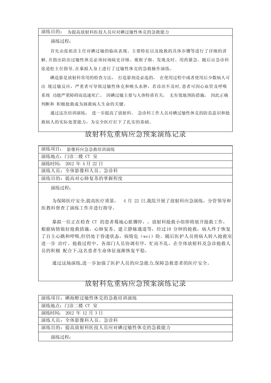 放射科危重病应急预案演练记录及总结分析 _第2页