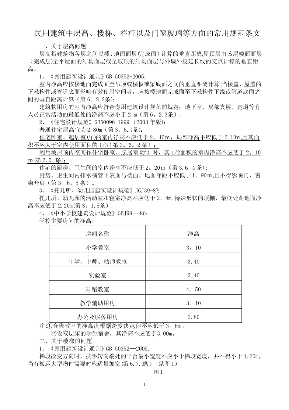 民用建筑栏杆、玻璃的规范性条文 _第1页