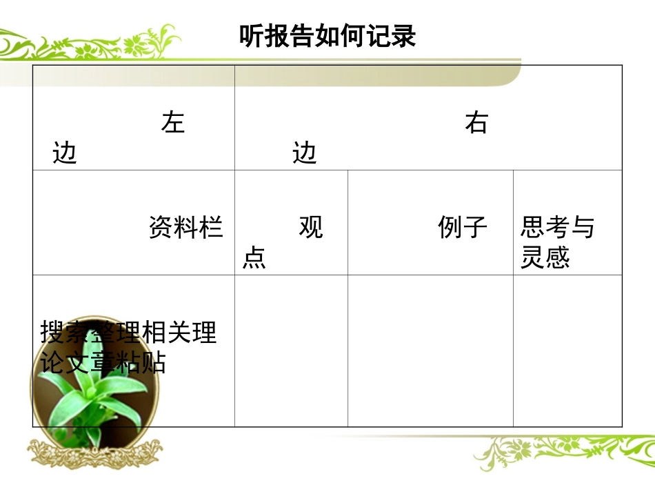 高效课堂系统解读-王红顺_第3页