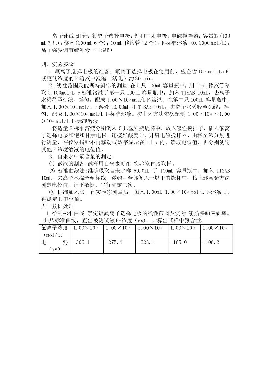 (完整)离子选择电极法测定氟离子_第2页