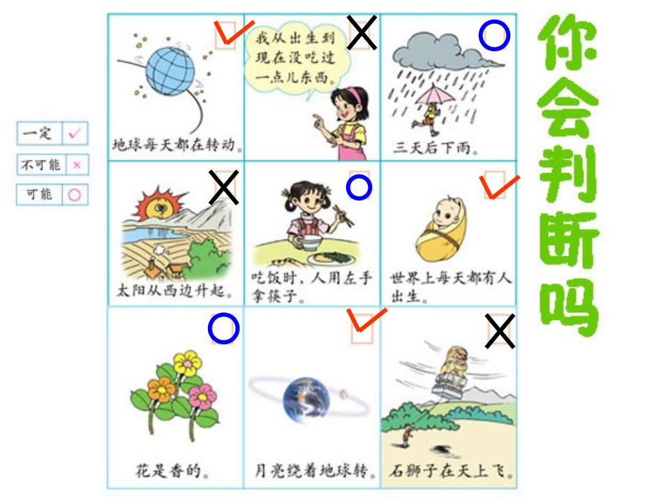 不确定现象MicrosoftPowerPoint演示文稿_第3页