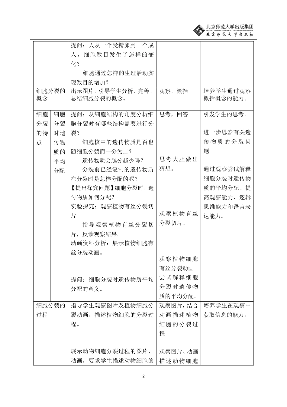 细胞通过分裂而增殖（）_第2页