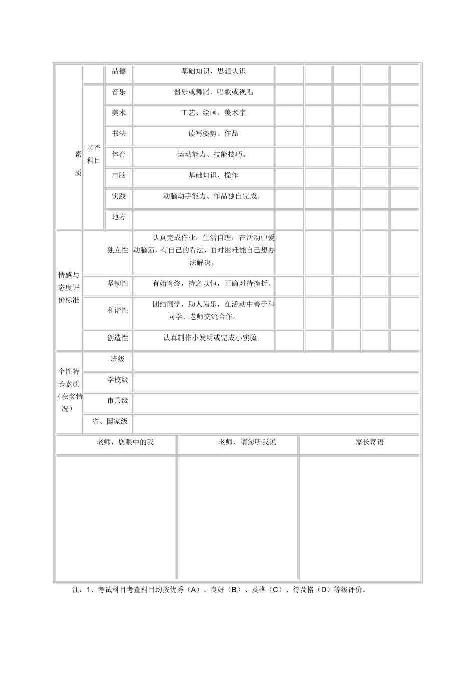 泥河小学小学生综合素质评价表_第2页