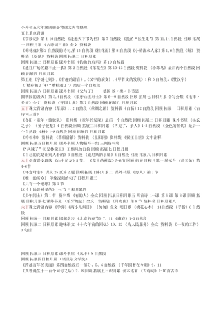 五六年级四册必背课文 