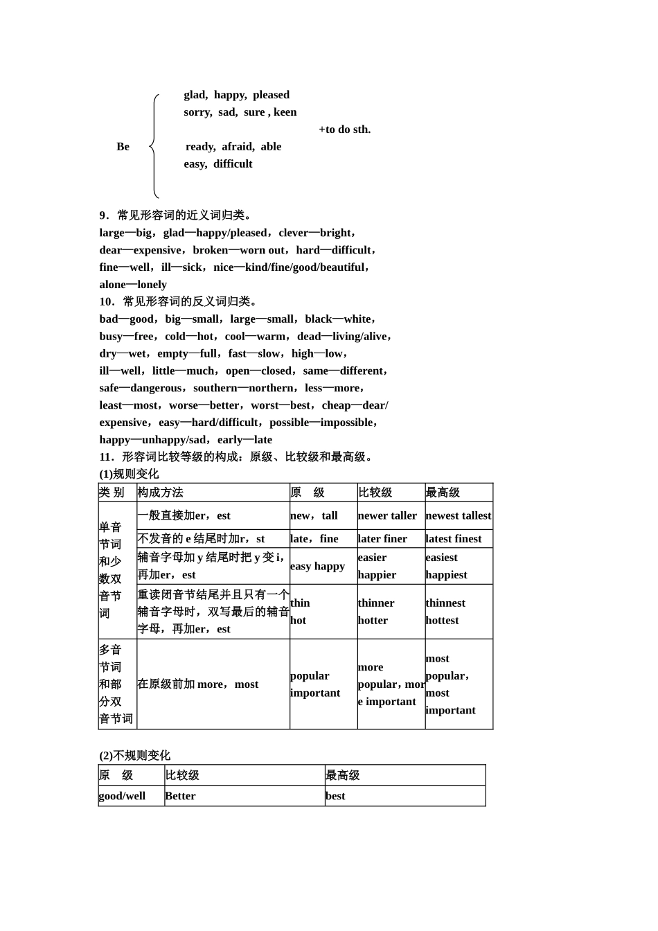 初中形容词、副词专题复习及解析_第2页
