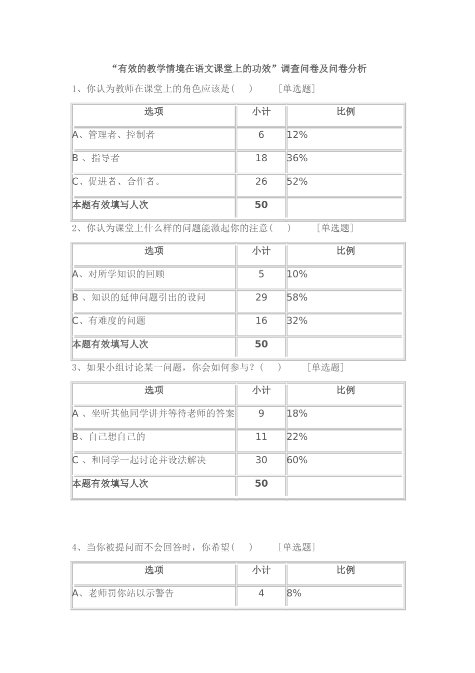 “有效的教学情境在语文课堂上的功效”调查问卷及问卷分析_第1页