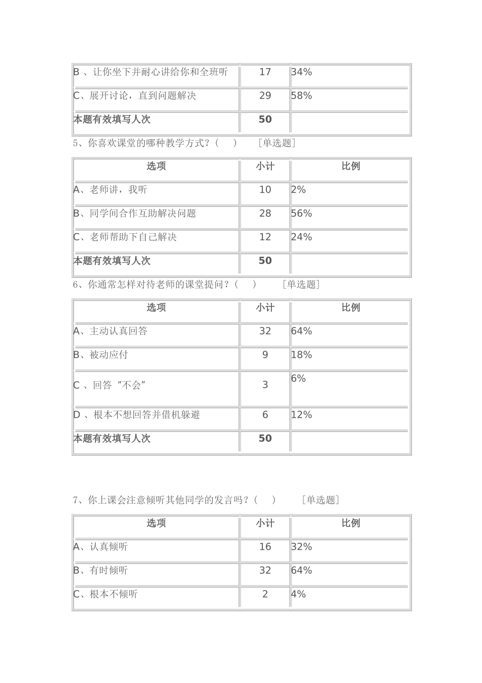 “有效的教学情境在语文课堂上的功效”调查问卷及问卷分析_第2页