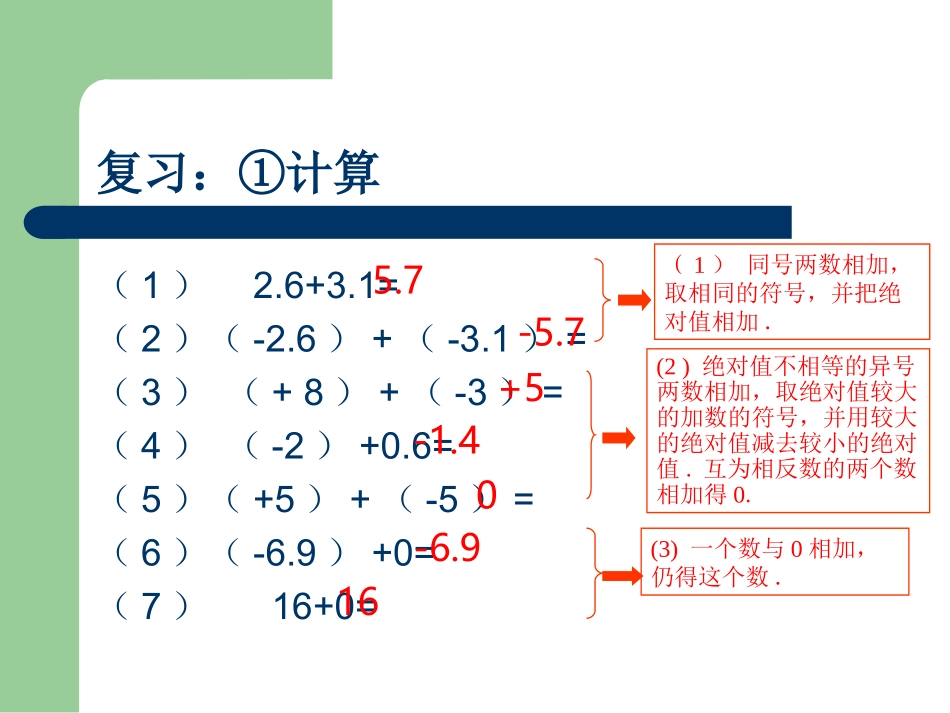 有理数减法（第1课时）课件_第2页