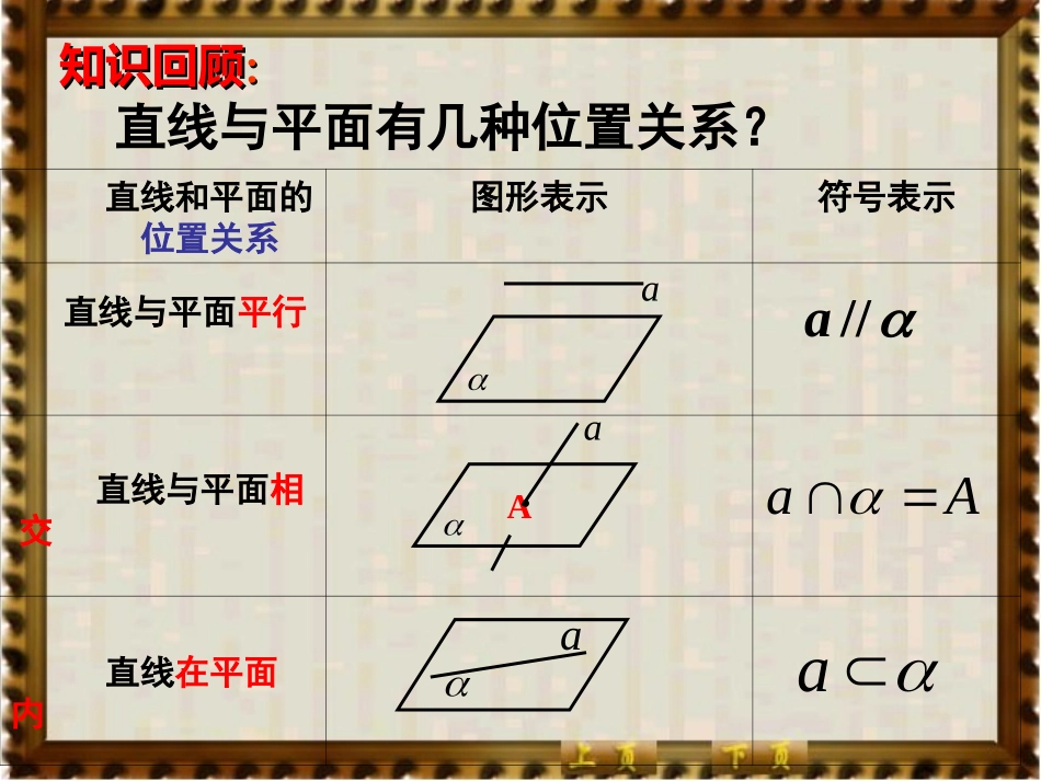 直线与平面平行的判定_第2页