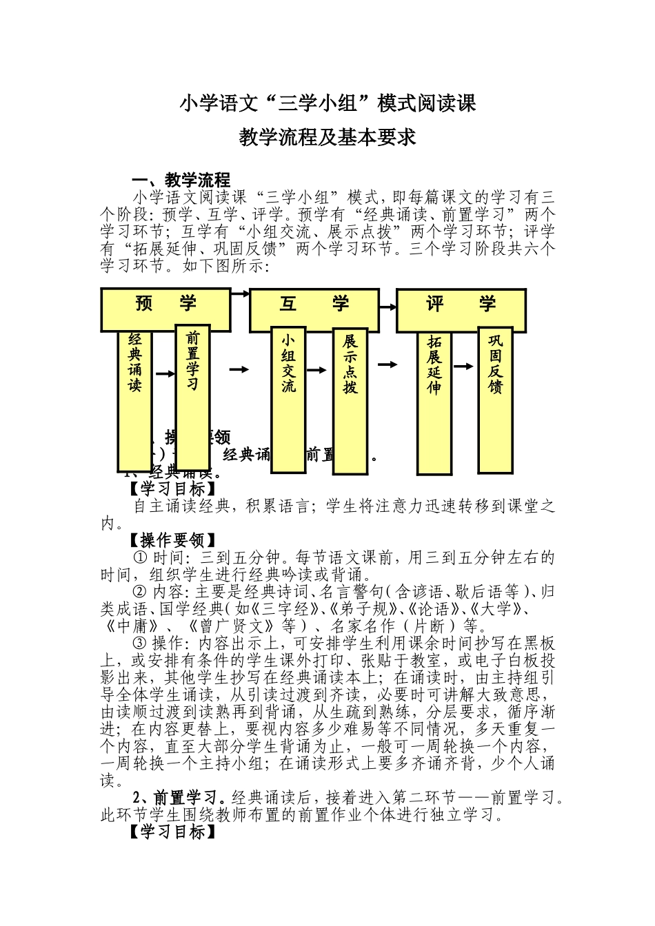 小学语文“三学”小组模式阅读教学流程和基本要求_第1页