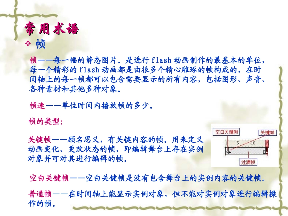 动画制作初步_第3页