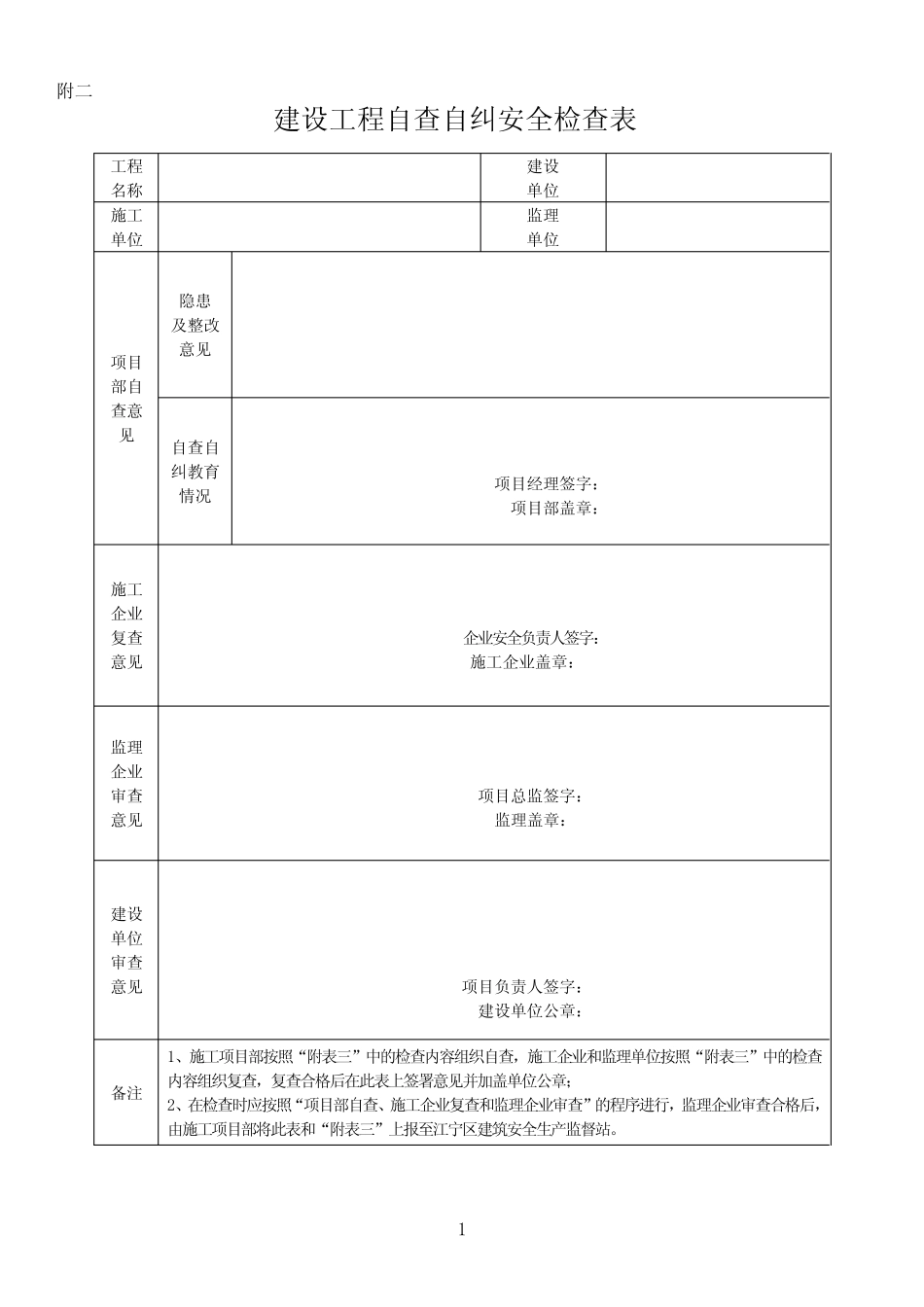 (完整)建筑工程自查自纠安全检查表_第1页