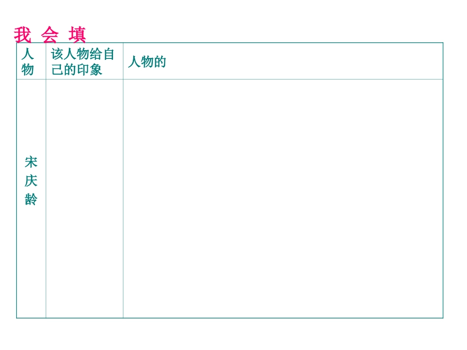 习作二：熟悉的人_第3页