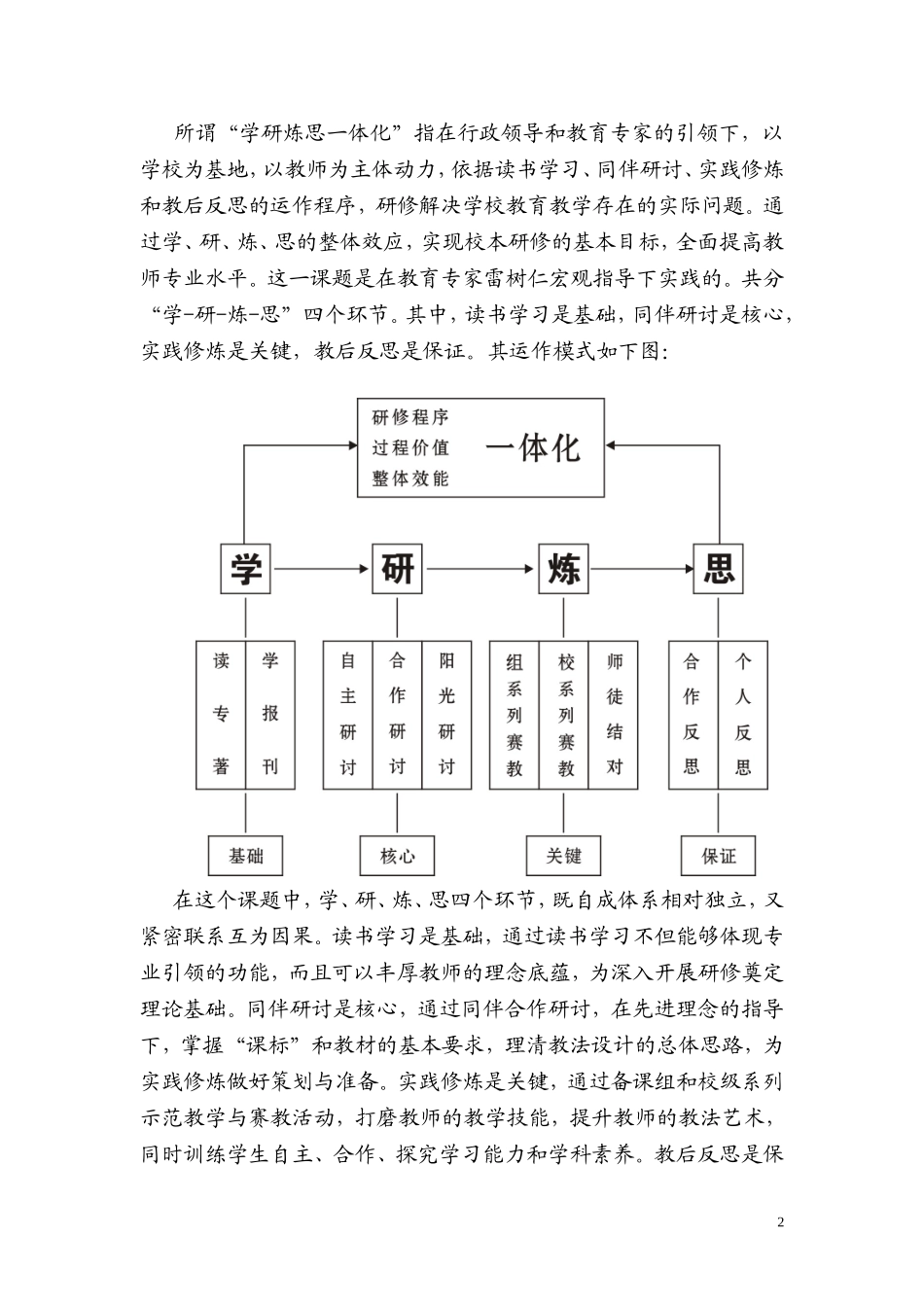 依托学研炼思课题促进教师幸福成长_第2页