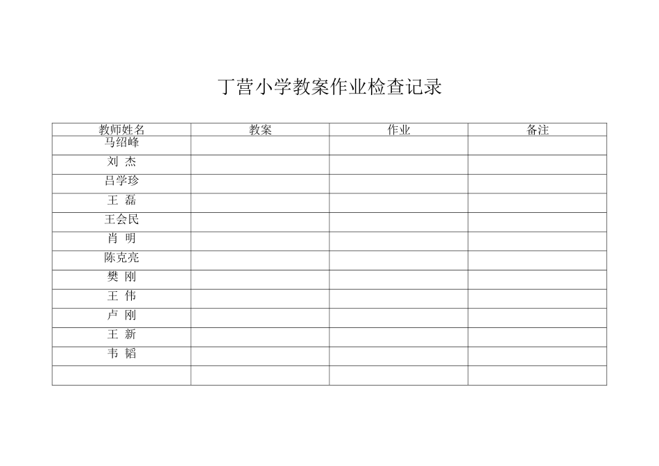 丁营小学教案作业检查记录_第1页