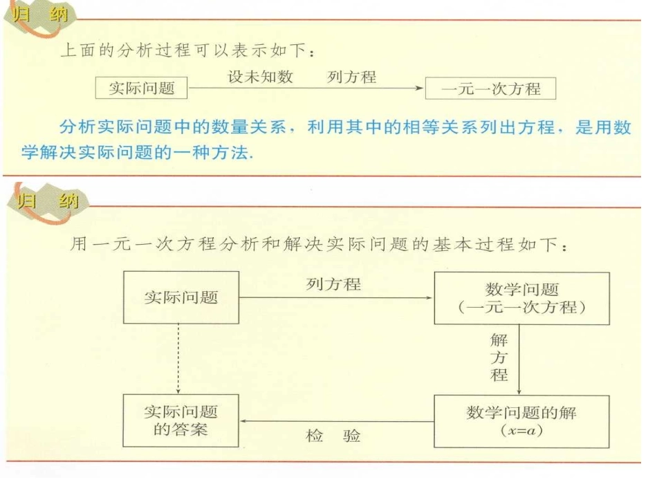解一元一次方程3_第2页