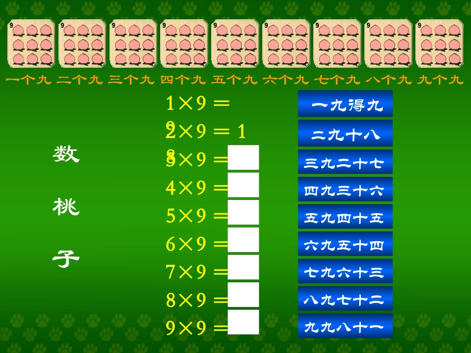 9的乘法口诀 2_第3页
